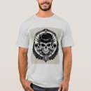 Suche nach totenkopf kleidung Symbol