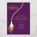 Recherche de classe terminale invitations Collège