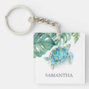 Recherche de tropical porteclés Plage