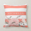 Recherche de mandarine coussins Fleurs