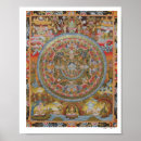 Suche nach shakyamuni poster Thangka