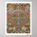 Suche nach shakyamuni poster Thangka