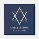 Recherche de bar magnets Pour tous