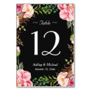 Suche nach blumenkranz tischkarten Schön