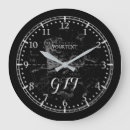 Recherche de constellations horloges Anniversaire