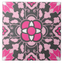 Recherche de moyen orient carreaux Floral