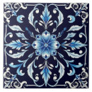 Recherche de harmonie carreaux Floral