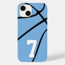 Recherche de nombre iphone coques Joueur