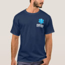 Recherche de sme tshirts Urgence