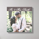 Recherche de mariage photos souvenirs Cadeau photo