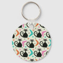 Suche nach mittelalter schlüsselanhänger Katzenliebhaber