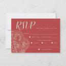 Recherche de acajou invitations Pour eux