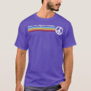 Recherche de éducation physique tshirts Parti