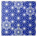 Recherche de motif de japonais carreaux Kimono