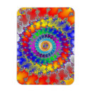 Recherche de de fractale magnets Spirale