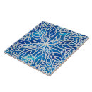 Recherche de shabby carreaux Classique