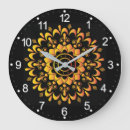 Recherche de complexe horloges Motif