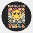 Suche nach nervös aufkleber Studierende