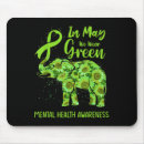 Suche nach ges mousepads Mental