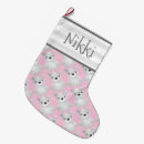 Recherche de band chaussette de noël Vacances