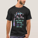 Recherche de manquant vêtements Père