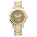 Suche nach polnische uhren Polska