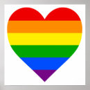 Recherche de lesbien posters Gai