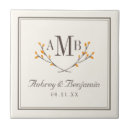 Recherche de branches carreaux Pour eux