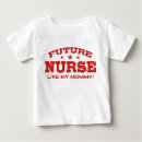 Recherche de future infirmière Infirmière en formation
