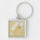 Suche nach aufregung accessoires Erwartung