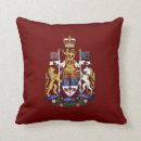 Recherche de manteau ou bras coussins Symbole