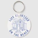 Suche nach kabine schlüsselanhänger Strand