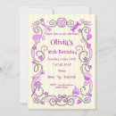 Suche nach teen party einladungen Süß