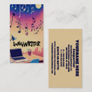 Recherche de chansons cartes visite Musique