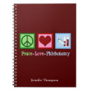 Suche nach phlebotomy Phlebotomie