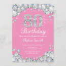 Recherche de rose et argent invitations Fête d'anniversaire