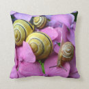 Recherche de pink flower coussins Fleur