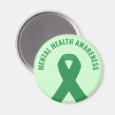 Recherche de organisme magnets Santé mentale