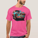 Suche nach dodge ram geschenke Sport