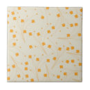 Recherche de les années 70 carreaux Super