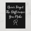 Suche nach unterschied postkarten Inspiration