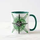 Recherche de pentagramme tasses Religion