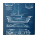 Recherche de bateau fus carreaux Navigation