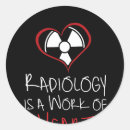 Recherche de radiographie autocollants Radiologique