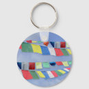 Recherche de bouddhisme tibétain porteclés Tibet