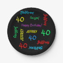 Suche nach 40 geburtstag teller Party