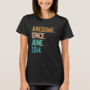 Suche nach am 8 juni 2014