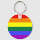 Recherche de lesbiens accessoires Pour tous