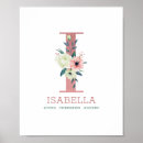 Suche nach buchstabe i poster Monogramm