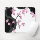 Recherche de kimono tapis souris Floral
